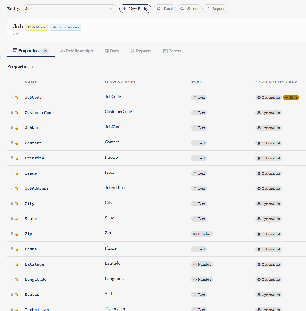 Google Sheets, connected