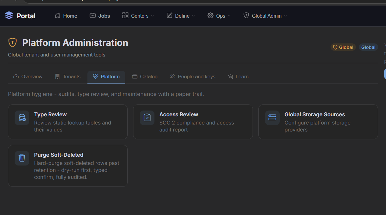 Global admin & platform ops