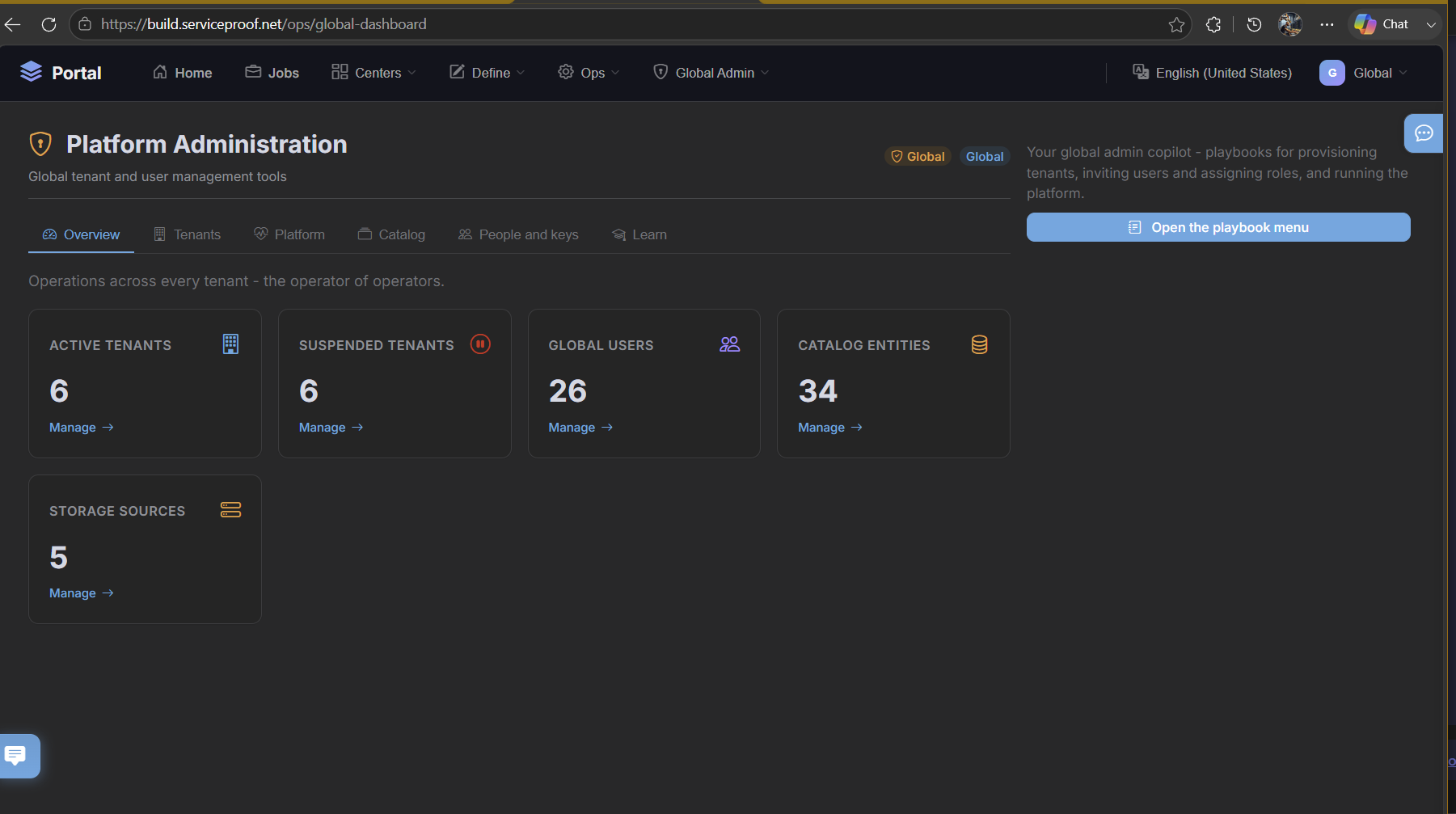 Global admin & platform ops