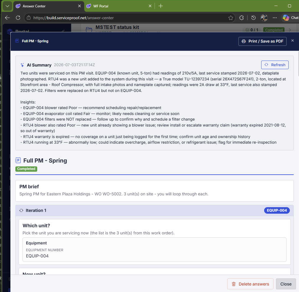 Real business over business messaging workflows