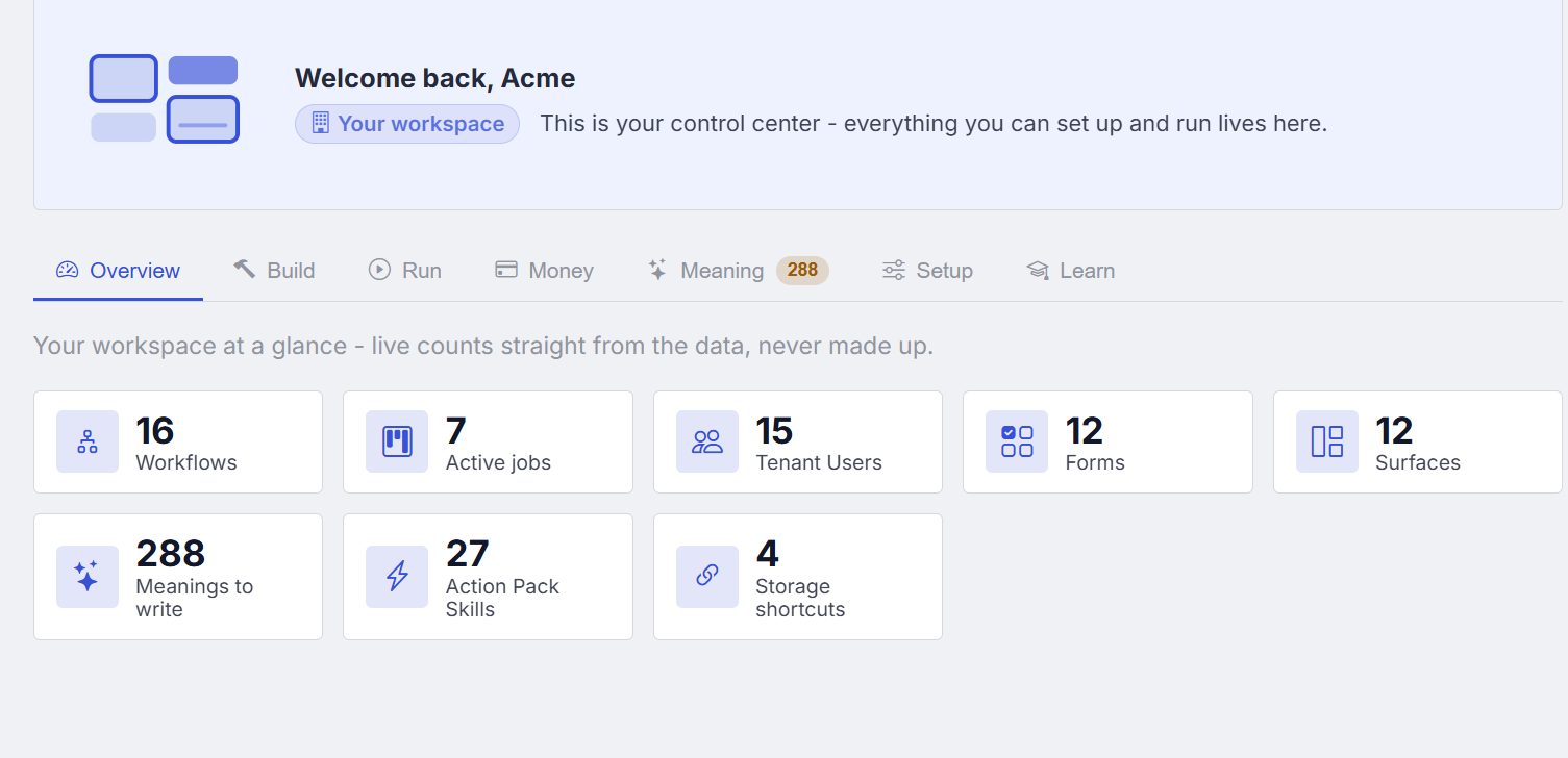 Tenant admin & copilots