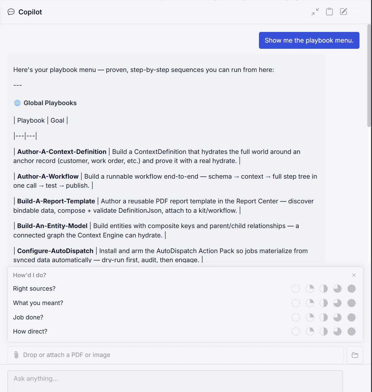 Tenant admin & copilots