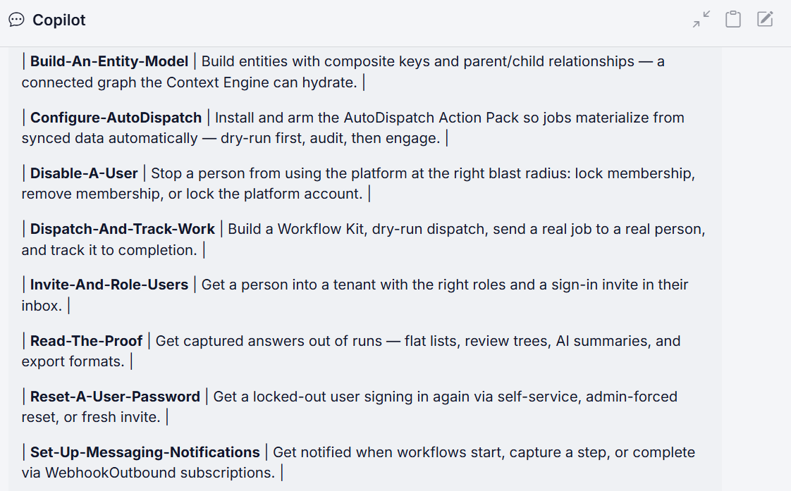 Tenant admin & copilots