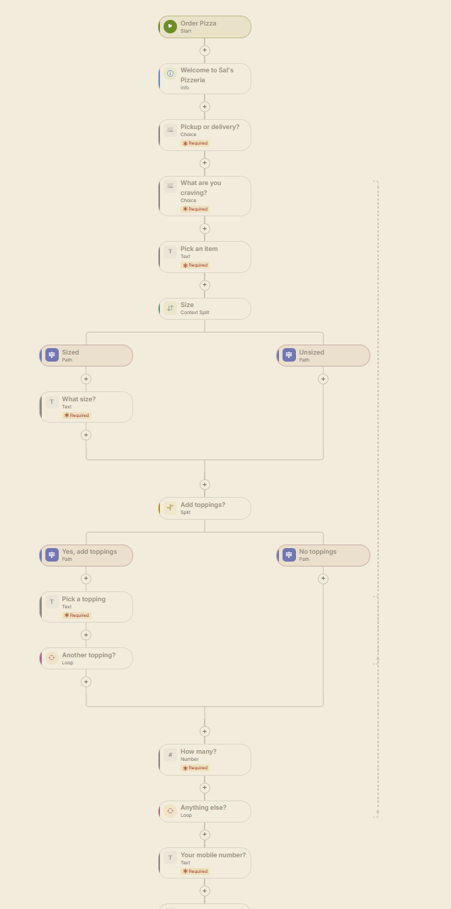 Wingman fills the workflow