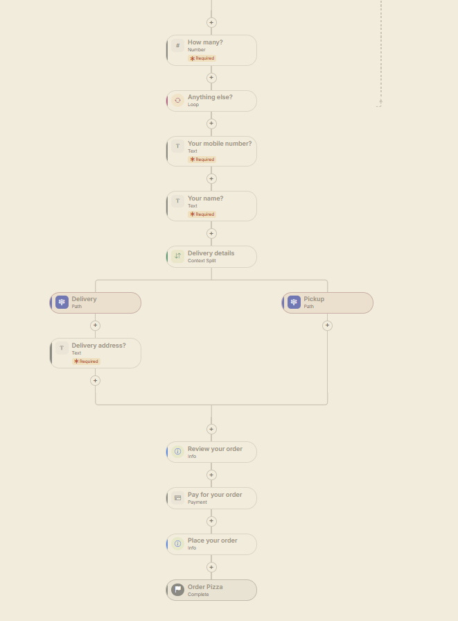 Wingman fills the workflow