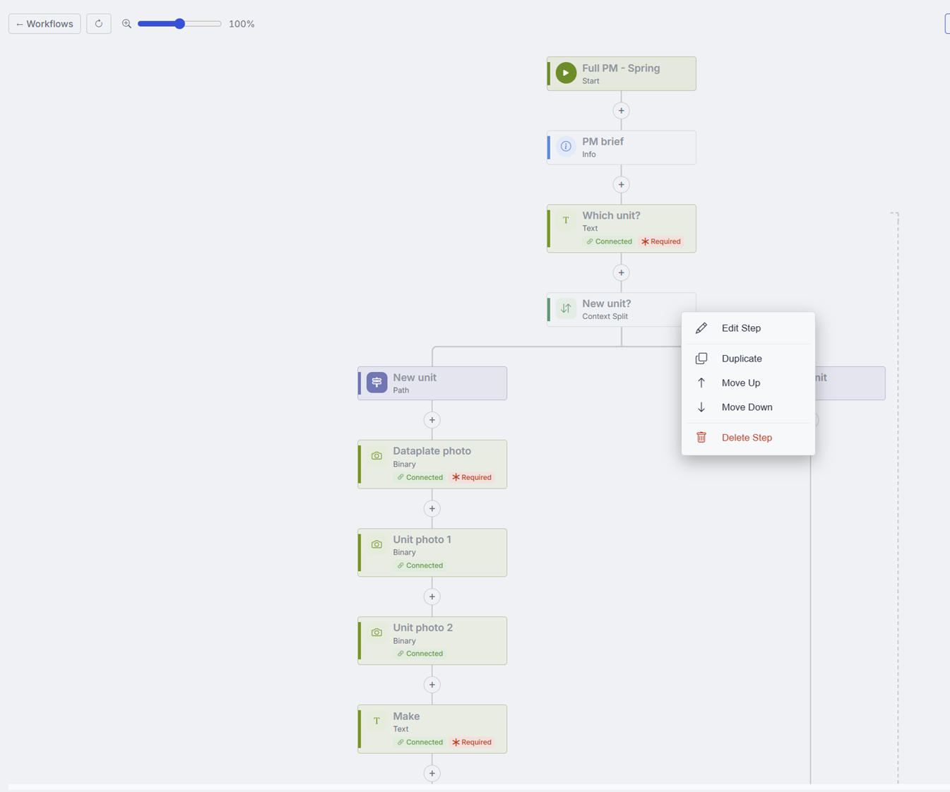 Workflows