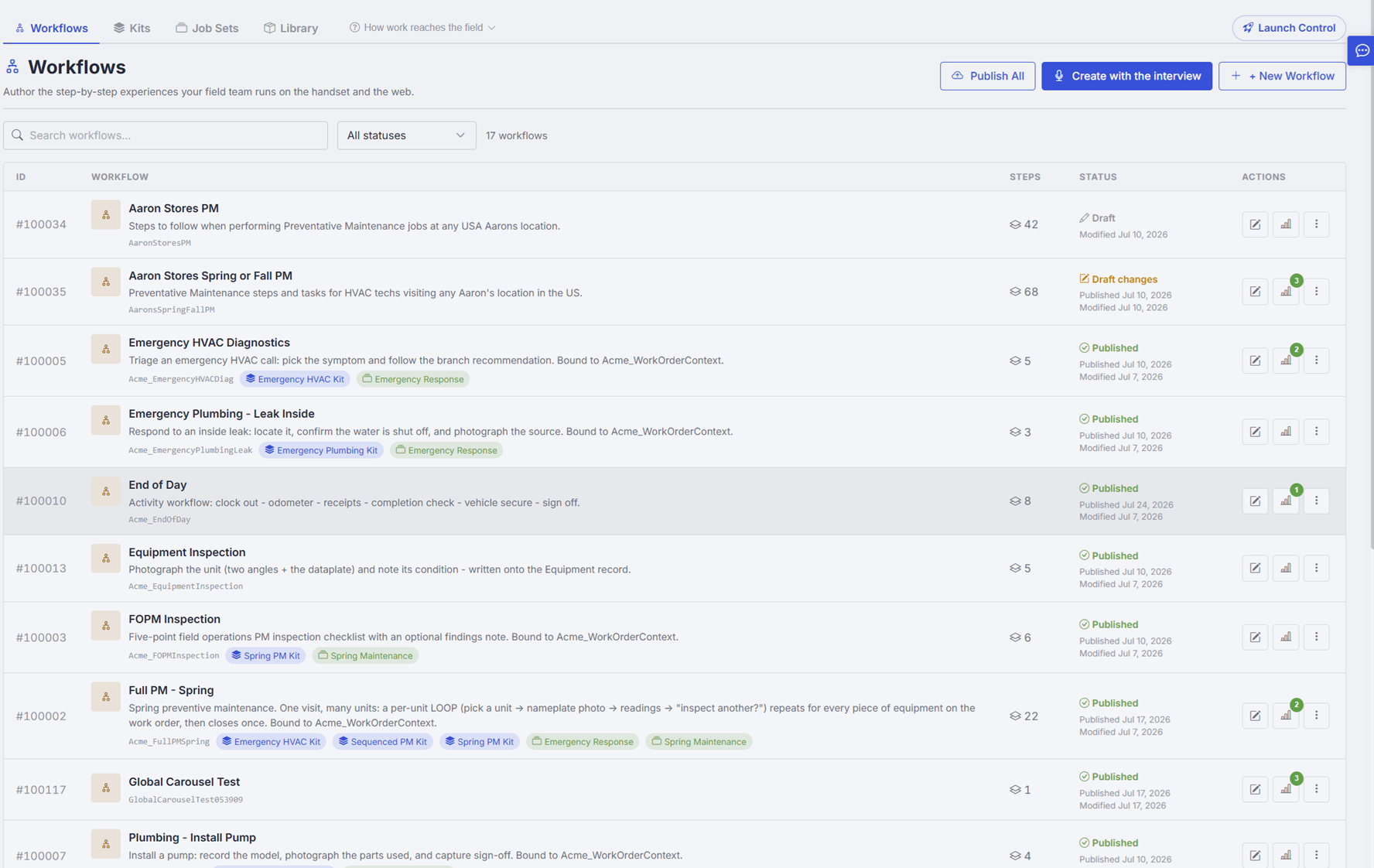 Workflows